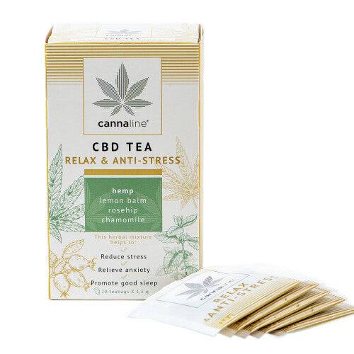 CBD Tee | Relax & Anti-Stress - cannaline - Jay-Tea
