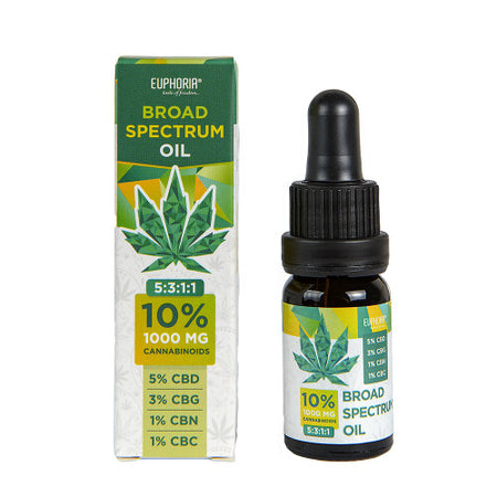 Breitspektrum Öl | CBD + CBG + CBN + CBC - 10ml CBD Öl Euphoria 10 %