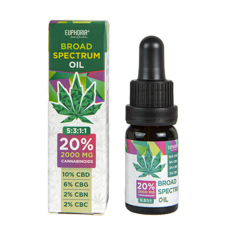 Breitspektrum Öl | CBD + CBG + CBN + CBC - 10ml CBD Öl Euphoria 20 %