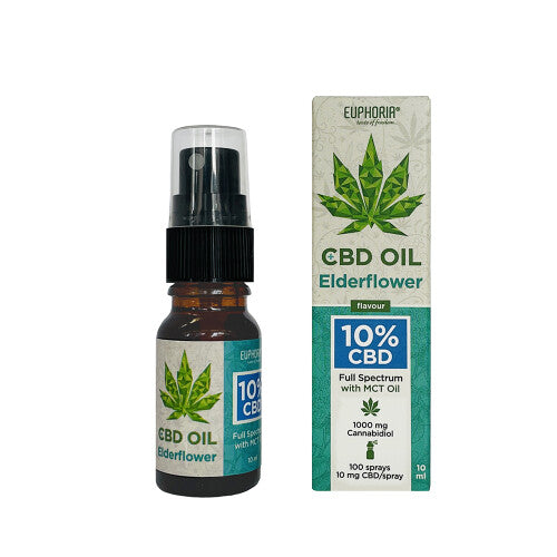 CBD Öl mit Sprayfunktion | 10 % CBD - Euphoria - Jay-Tea