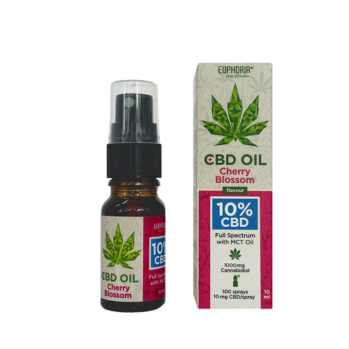 CBD Öl mit Sprayfunktion | 10 % CBD - Euphoria - Jay-Tea