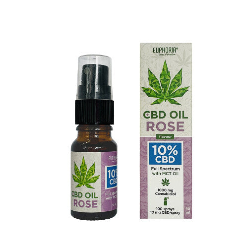 CBD Öl mit Sprayfunktion | 10 % CBD - Euphoria - Jay-Tea