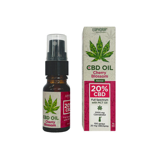 CBD Öl mit Sprayfunktion | 20 % CBD - Euphoria - Jay-Tea