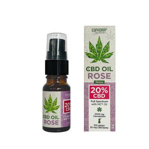 CBD Öl mit Sprayfunktion | 20 % CBD - Euphoria - Jay-Tea