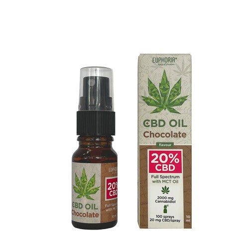 CBD Öl mit Sprayfunktion | 20 % CBD - Euphoria - Jay-Tea