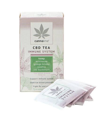 CBD Tee | Immune System - cannaline - Jay-Tea