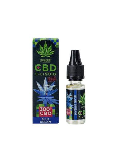 CBD E-Liquid - Euphoria - Jay-Tea